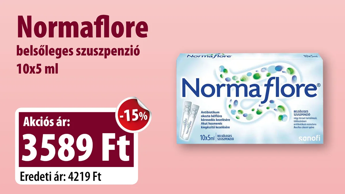 Akció Balkány  2025-december25-geotagged